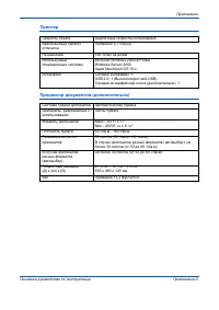 Страница 125