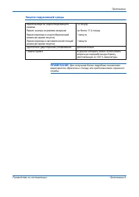 Страница 100