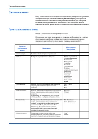 Страница 101