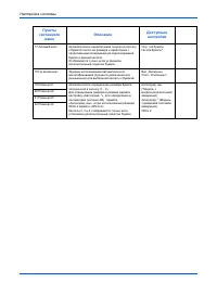 Страница 103