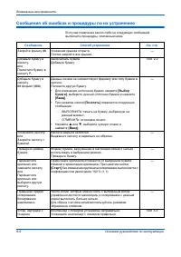 Страница 102