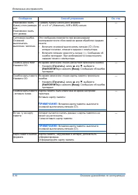 Страница 106