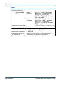 Страница 124