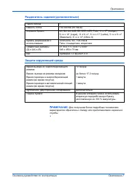 Страница 127