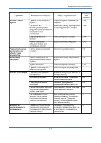 Страница 112