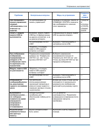 Страница 113