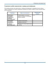 Страница 122