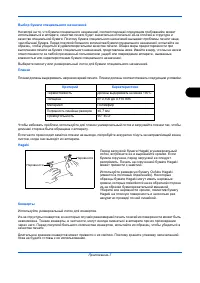 Страница 145