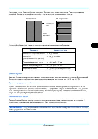 Страница 147