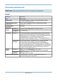 Страница 148