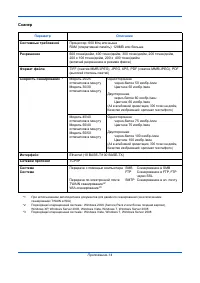Страница 152