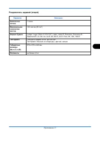 Страница 155