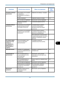 Страница 115