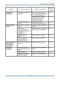 Страница 116