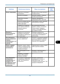 Страница 117