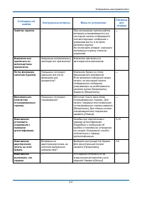 Страница 120