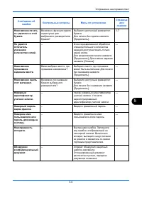 Страница 121