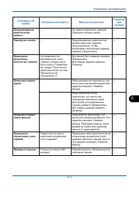 Страница 123