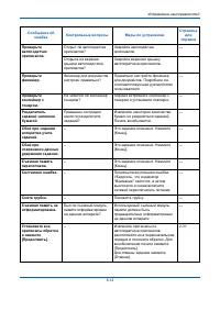 Страница 124