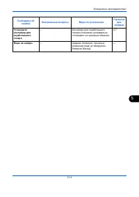 Страница 125