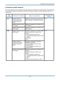 Страница 126