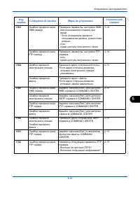 Страница 127