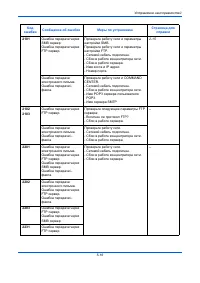 Страница 128
