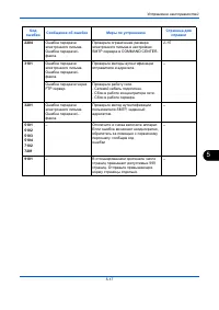 Страница 129
