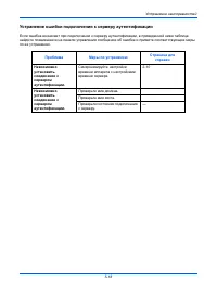 Страница 130