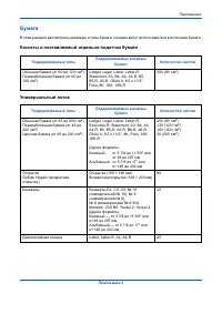 Страница 148