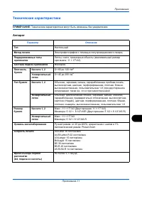 Страница 157