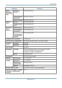 Страница 158