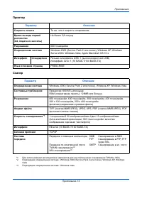 Страница 160