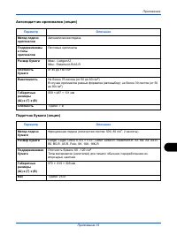 Страница 161