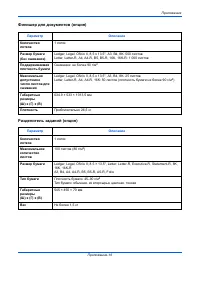 Страница 162