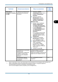 Страница 169