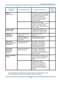 Страница 178