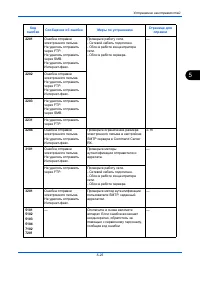Страница 185