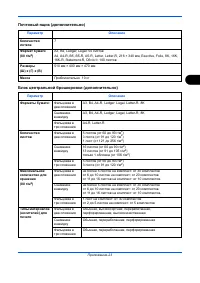 Страница 249