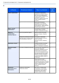 Страница 206
