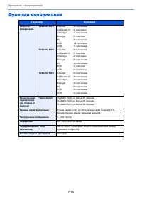 Страница 257