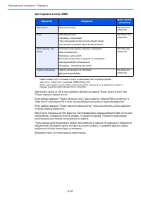 Страница 131