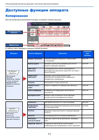 Страница 144