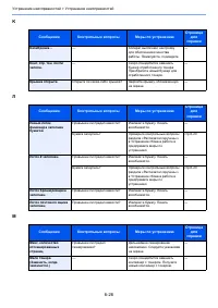 Страница 200