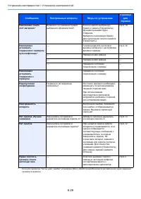 Страница 203