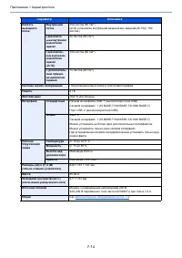 Страница 256