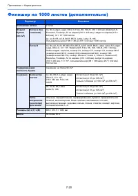 Страница 262