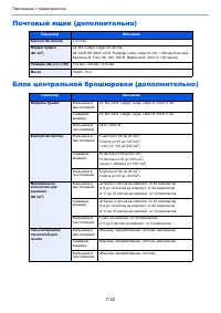 Страница 264