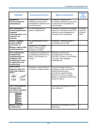 Страница 166