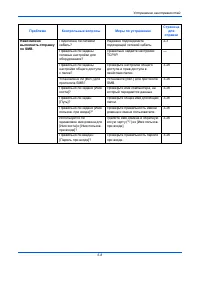 Страница 168